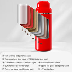 500 ml/16,91 oz Bouteille d’eau isotherme sous vide, coffret cadeau, acier inoxydable style poupée matriochka, pour boissons chaudes et froides, portable et durable, idéale pour voyages, sport, bureau et usage quotidien